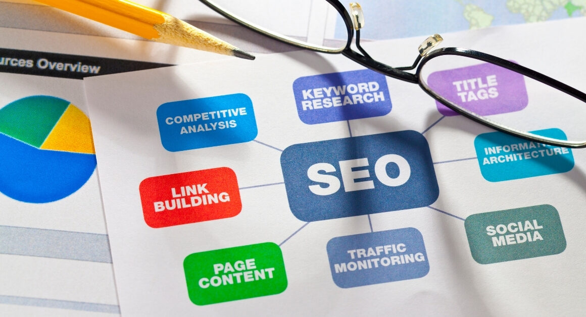 What SEO strategy is the most effective for the year 2024